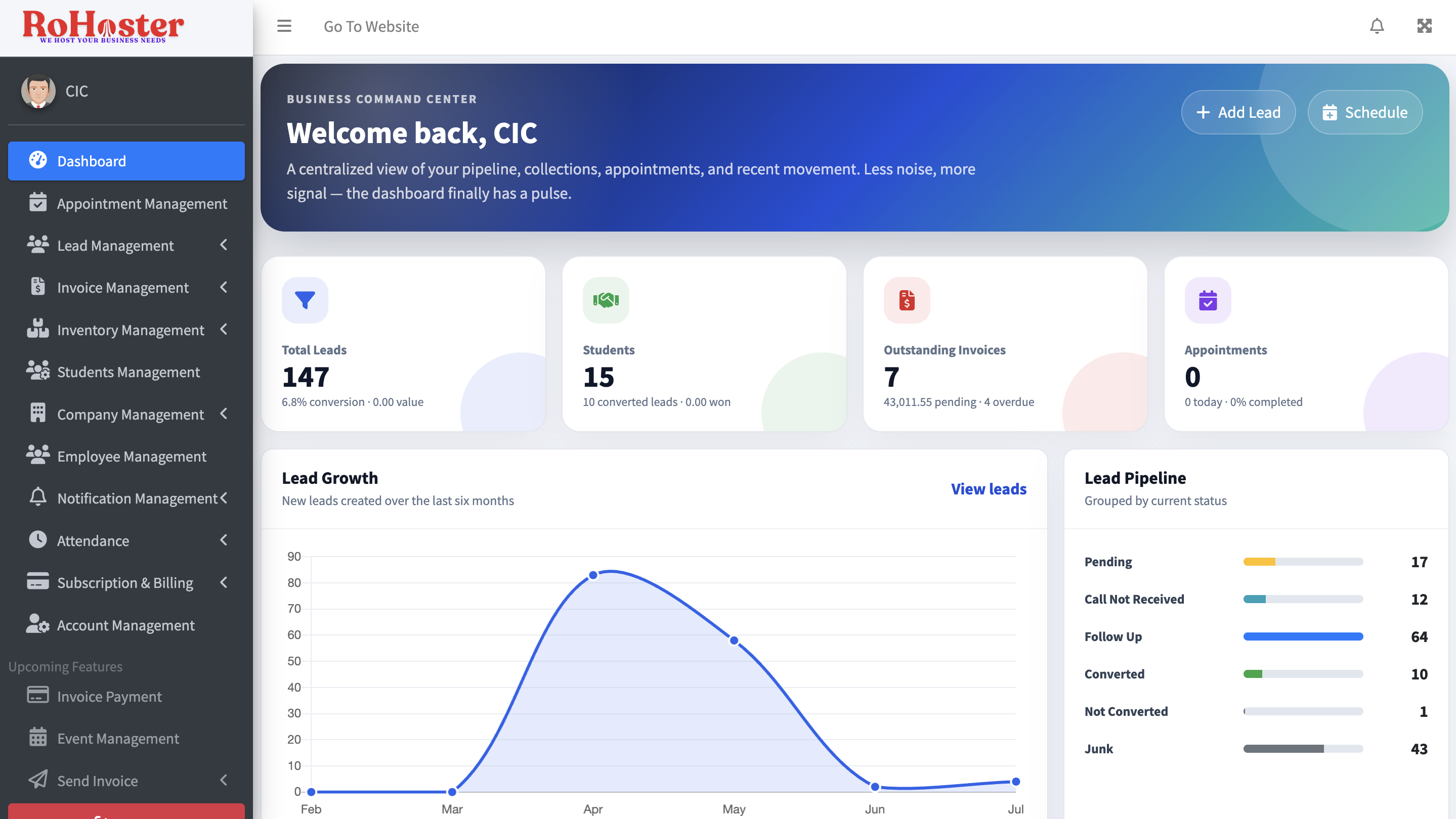 RoHoster dashboard showing business performance and recent activity