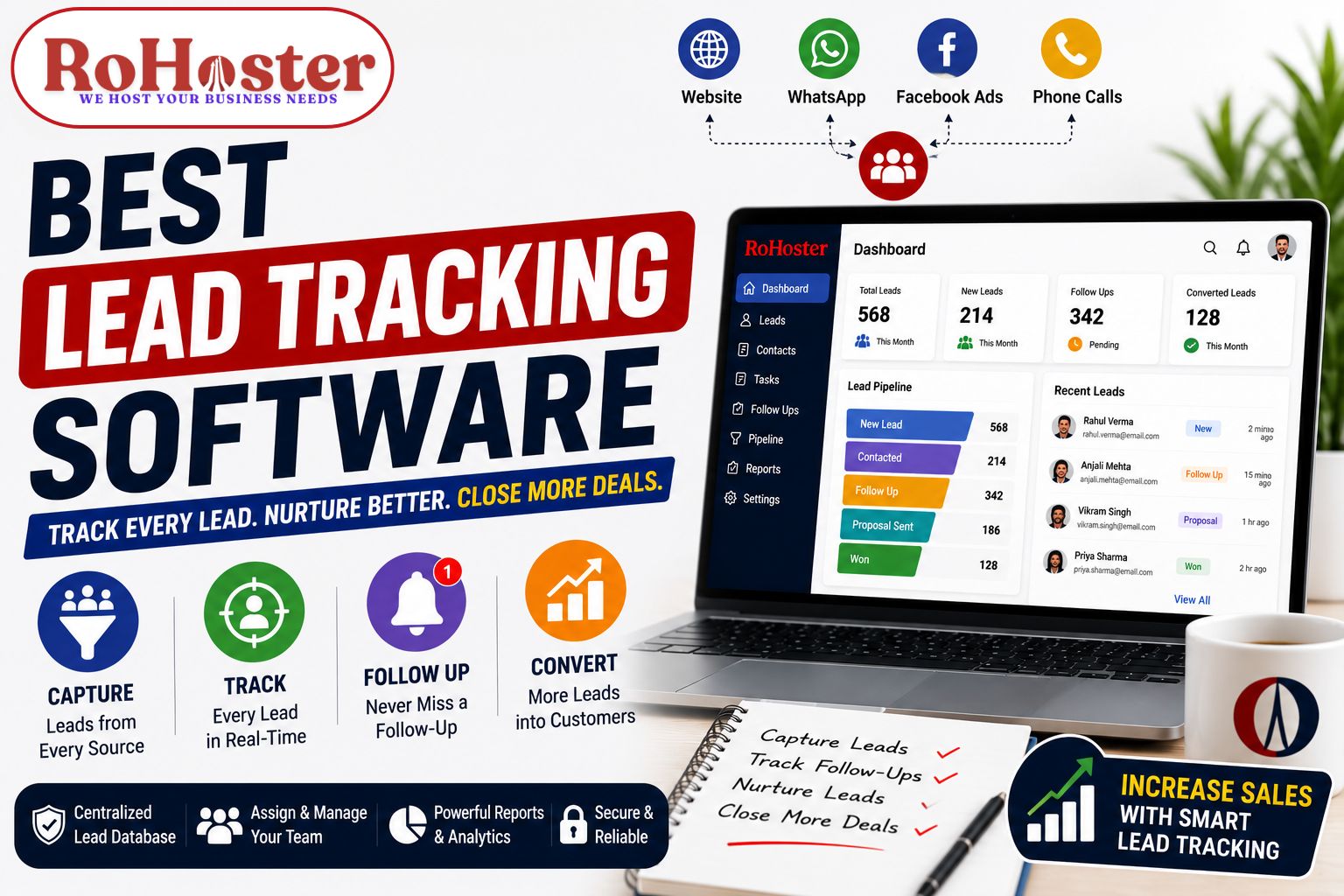 Best Lead Tracking Software for Small Businesses in 2026 | Complete Guide