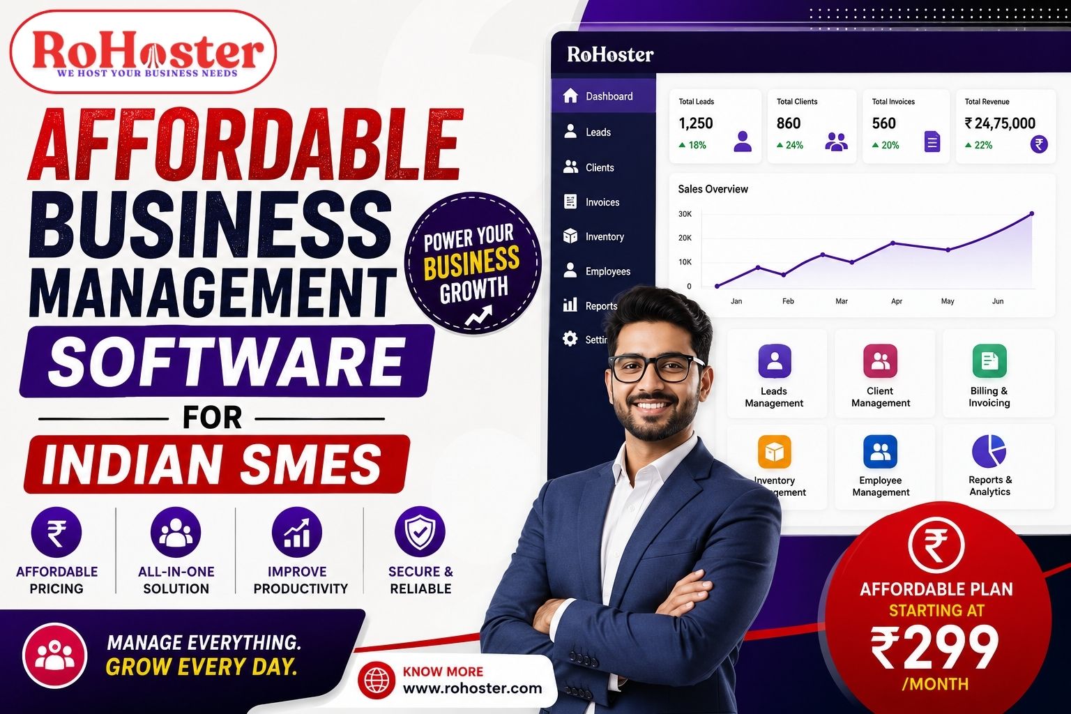 Affordable Business Management Software for Indian SMEs | RoHoster
