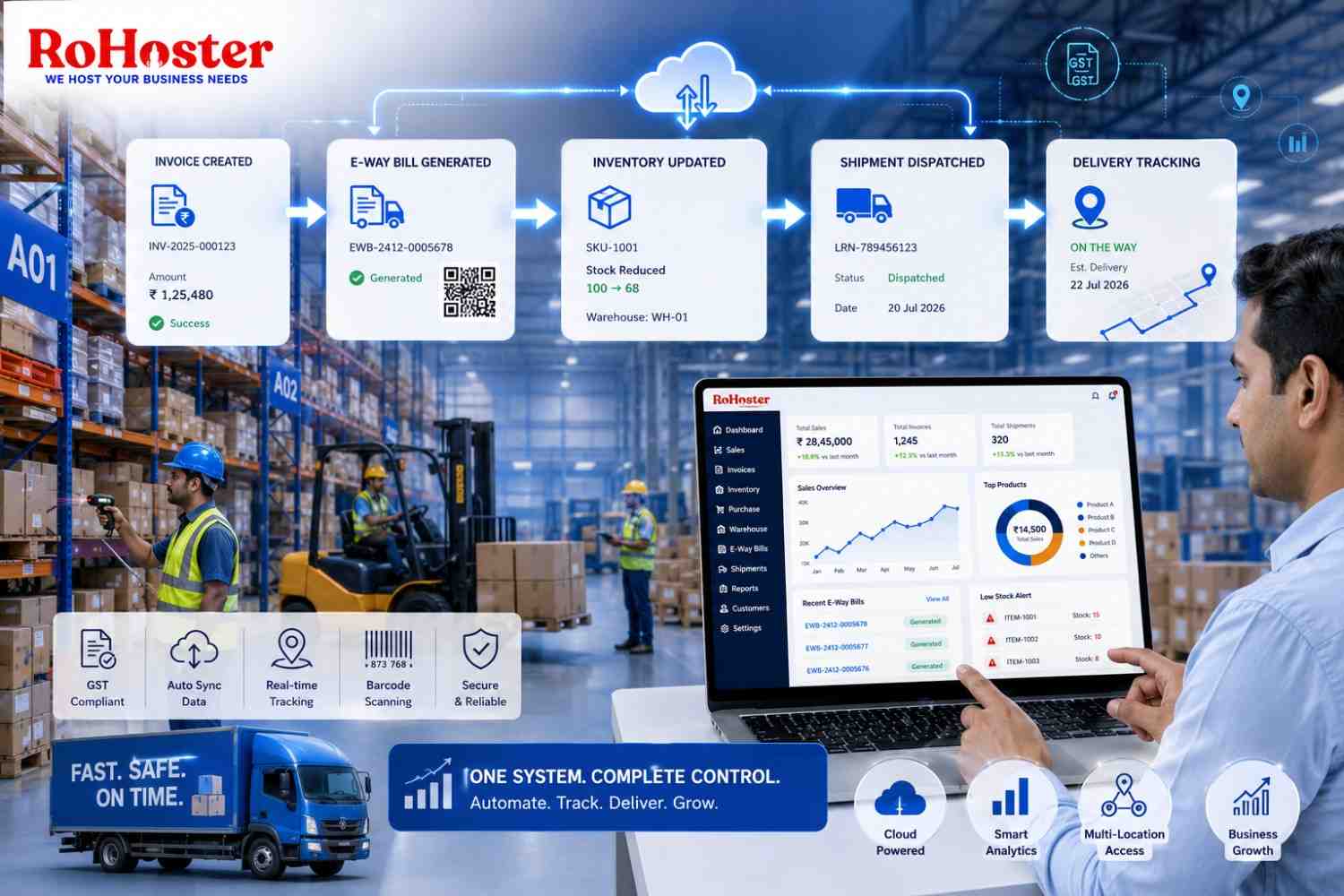 Streamline Your Logistics: Integrating E-Way Bill Generation with Stock Tracking
