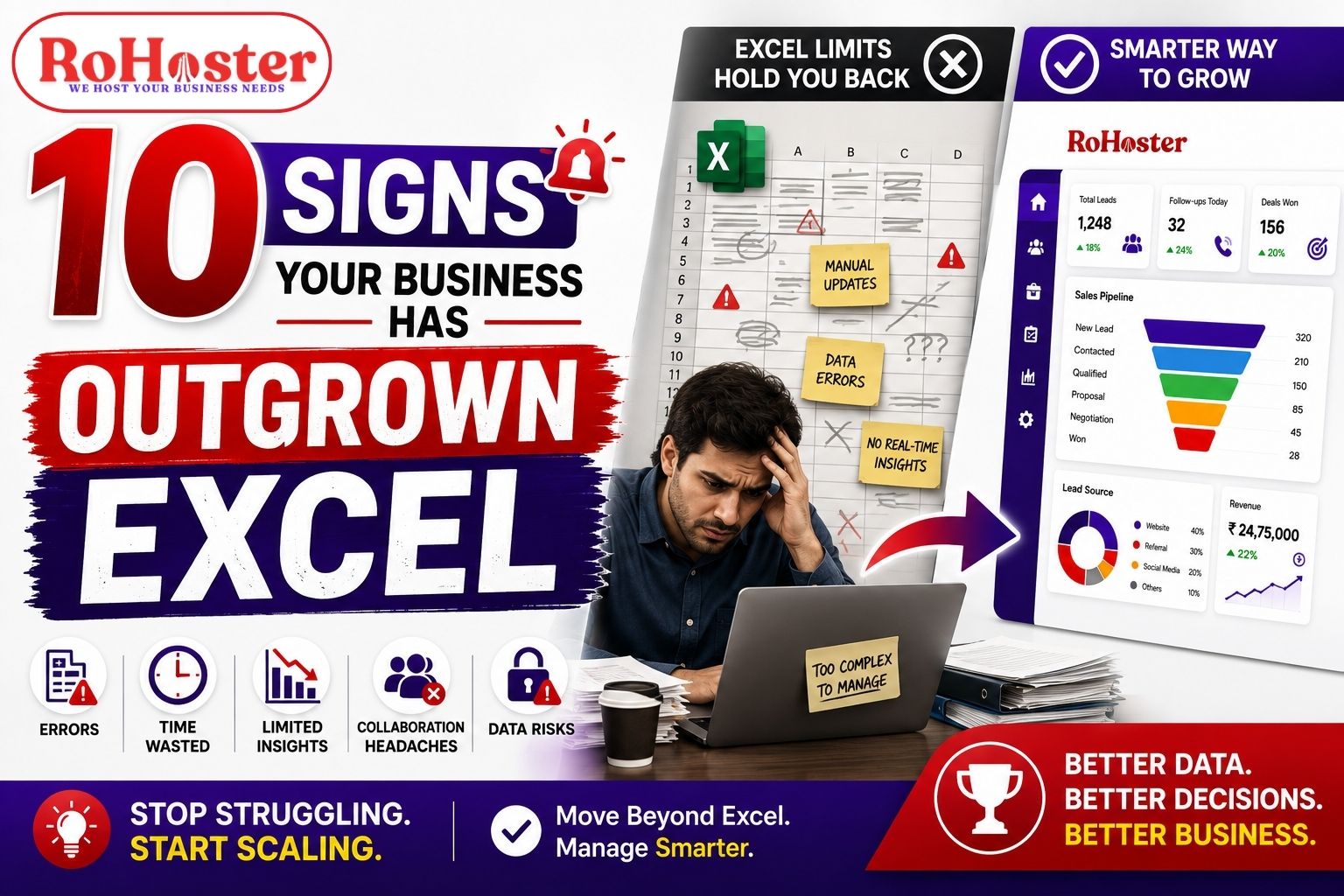10 Signs Your Business Has Outgrown Excel | When to Upgrade Your Business Software