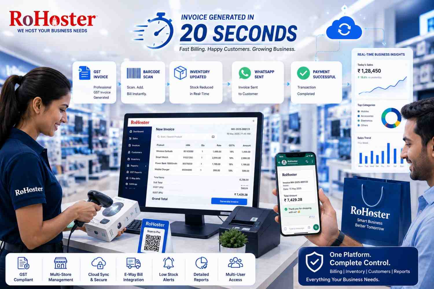 Generate GST Invoices in 20 Seconds: A Guide to Fast Retail Counter Billing