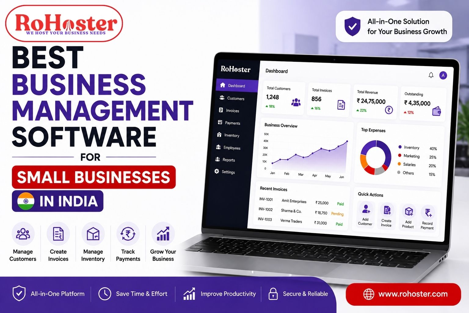 Best Business Management Software for Small Businesses in India