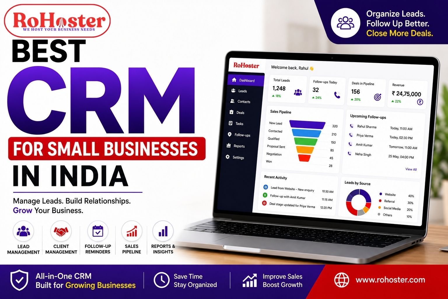 Best CRM for Small Businesses in India | Top CRM Features & Guide
