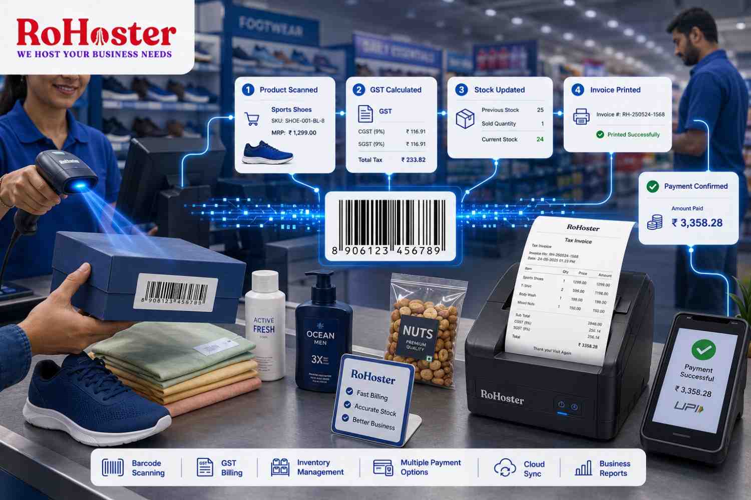 Setting Up an Affordable Barcode Invoicing System in Your Local Retail Shop
