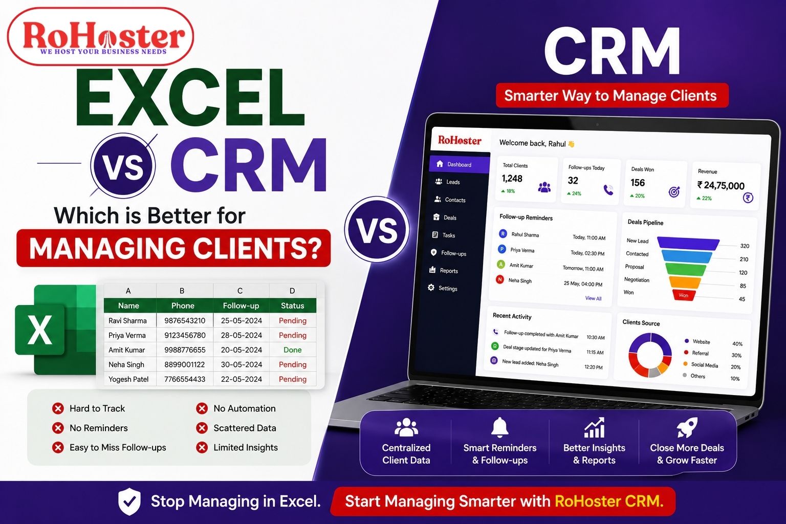 Excel vs CRM – Which is Better for Managing Clients?