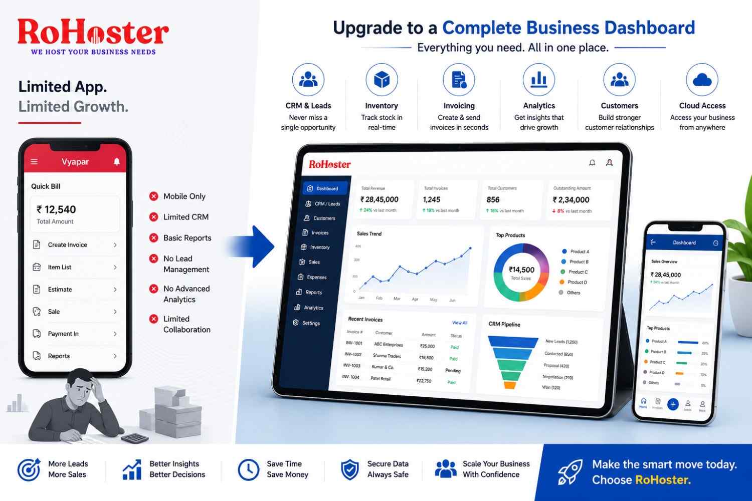 Looking for a Vyapar App Alternative? Why a Complete Business Dashboard Changes the Game