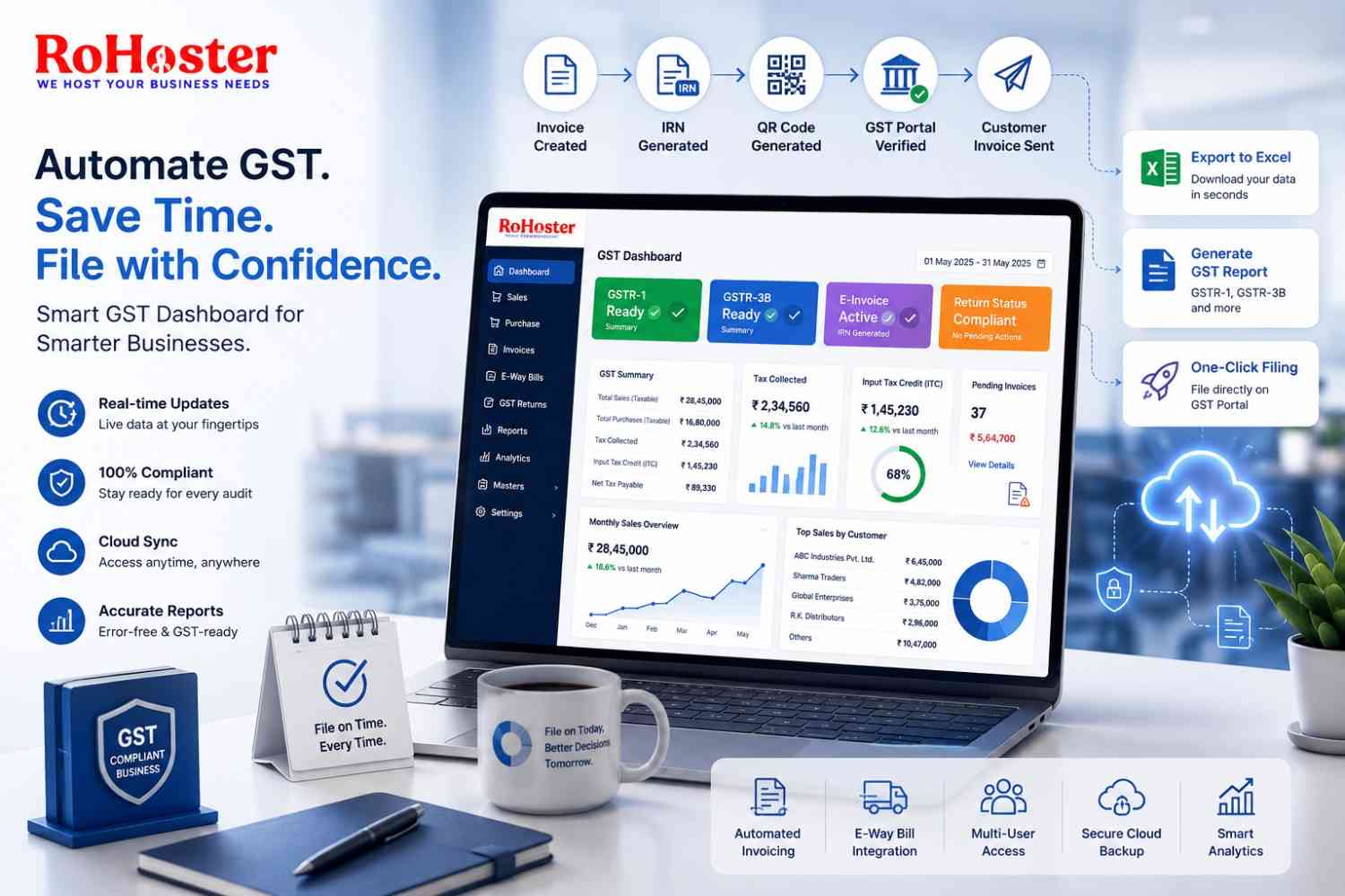 How an Automated GST Dashboard Saves Hours on Monthly Tax Filing