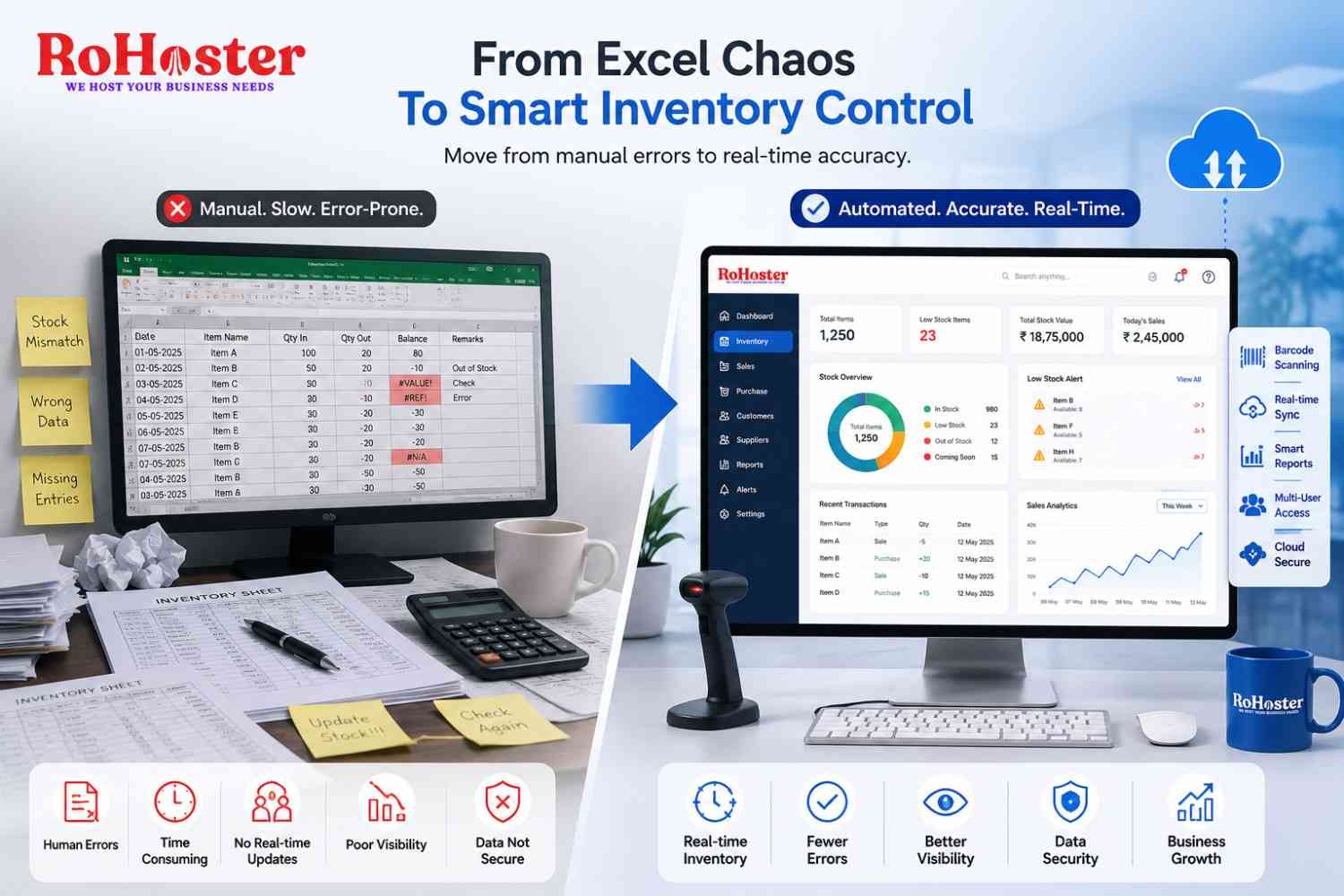 Ditch the Spreadsheets: Why Managing Retail Stock in Excel Is Costing You Money
