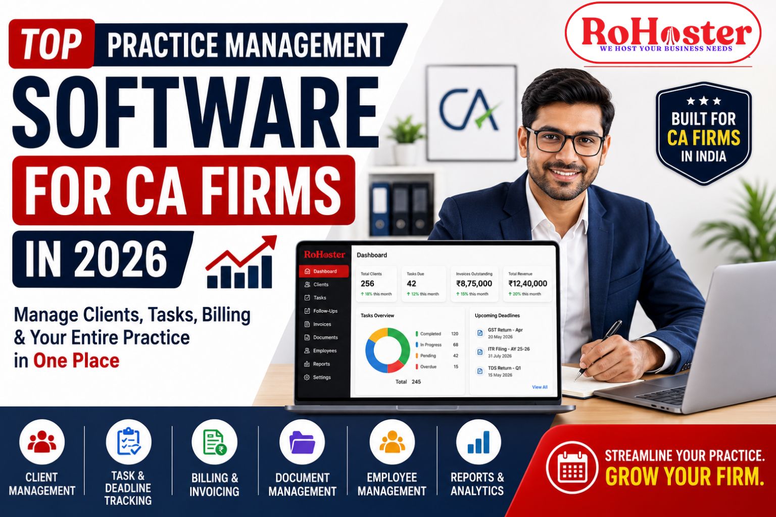Top Practice Management Software for CA Firms in 2026 | RoHoster
