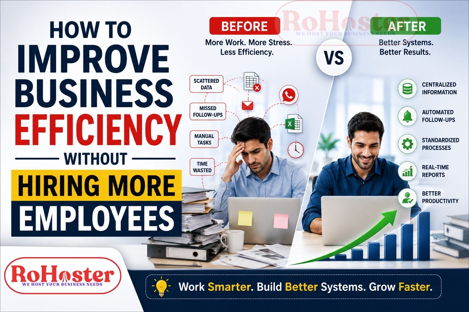 How to Improve Business Efficiency Without Hiring More Employees